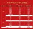 长城汽车4月销量达83838辆 同比增长2.5%