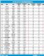 2019Ͷа 4½γͶTOP30