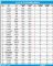2019年最新汽车投诉排行榜 4月轿车投诉TOP30