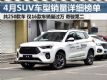 20194SUVаϸ 250