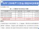 大众电动机年产45万台 涵盖大众/奥迪等品牌