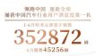 66.3 H62.7