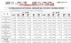 广汽7月销量降6.89% 未来全面发力新能源