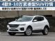 最高降1.2万 四款8-10万元紧凑型SUV行情
