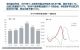 8月进口汽车8万辆跌34.5% 平行进口9601辆