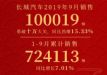 9ٳ10 15.33%