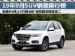 9SUVа ǰʮSUV