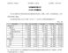 比亚迪10月汽车销量4.1万辆 同比跌15.19%