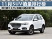 11а ǰʮSUV
