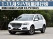 1-11SUVа ǰʮSUV¯