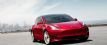 Model 320% ˹Ӧδ˵