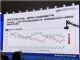 2020年国内汽车销量预计2531辆 同比下降2%