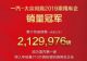 首批车企公布2019年全年销量数据 大众等