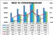 201912챨 ó4%