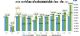 2019年二手车交易量1492.28万辆 增长7.96%