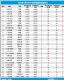 20201TOP30γ ͶӦ