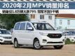 20202MPV ǰʮMPV