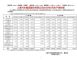上汽集团5月销量47.30万辆 同比微跌1.6%