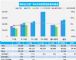 2020年6月汽车销量快报 前两周销量跌14%