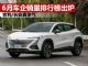 6月汽车销量排行榜 车企销量前十五名抢先看