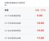 售9.68-11.98万元 名爵6经典版正式上市