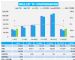 12月汽车销量快报 第一周乘用车销量涨26%