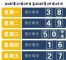 北京、河北将实行新一轮尾号限行轮换！
