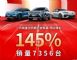 同比增长145% 广汽埃安1月销量7356辆