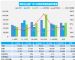 2021年1月汽车销量快报 乘用车销量涨25%