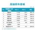2月豪华车销量排行榜 豪华轿车销量排名