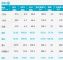 1-3月乘用车销量509.2万辆 同比增长68.8%
