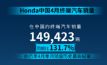 4±ڻ149423 ͬ31.7%