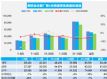 20216챨 ó½8%