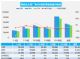 2021年6月汽车销量快报 乘用车销量下降8%