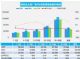 9月汽车销量快报 乘用车销量同比下降16%