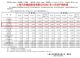 上汽乘用车11月销量超10万辆 同比增长24%
