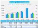 12月汽车销量快报 前三周乘用车环比增23%