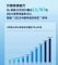 大众ID.家族12月销量13787辆 全年70625辆