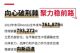 793272辆！东风本田2021年全年终端销量公布