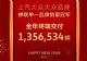 单一品牌销冠 上汽大众全年销量1356534辆