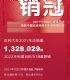 1215.88 ȫ132.8