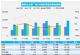 3月汽车销量快报 前四周乘用车销量跌18%