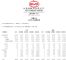 比亚迪新能源3月销量104878辆 同比增长333%