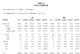 3月汽车销量快报：12家车企销量抢先看