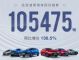 或夺车企销冠 比亚迪4月销量高达105475辆