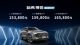 哈弗神兽混动DHT正式上市 售价15.38万起！合资混动还怎么卖？