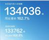 20226챨 28ҳ