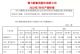 小康股份新能源7月销量13291辆 增长317%