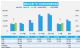 8月汽车销量快报 第一周乘用车销量增长21%
