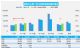 8月汽车销量快报 前两周乘用车销量增长23%